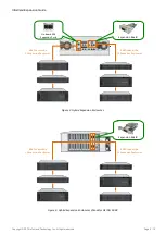 Preview for 5 page of Infortrend EonServ 4012 Manual