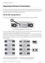 Preview for 6 page of Infortrend EonServ 4012 Manual