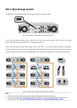 Preview for 8 page of Infortrend EonServ 4012 Manual