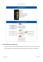 Preview for 26 page of Infortrend EonStor CS 3016 Installation Manual