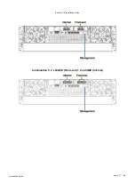 Preview for 31 page of Infortrend EonStor CS 3016 Installation Manual