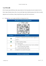 Preview for 18 page of Infortrend EonStor CS Maintenance Manual