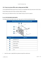 Preview for 44 page of Infortrend EonStor CS Maintenance Manual