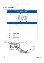 Preview for 46 page of Infortrend EonStor CS Maintenance Manual