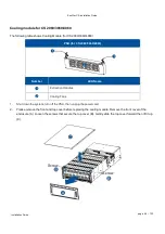 Preview for 48 page of Infortrend EonStor CS Maintenance Manual