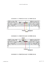 Preview for 67 page of Infortrend EonStor CS Maintenance Manual