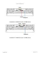 Preview for 68 page of Infortrend EonStor CS Maintenance Manual