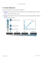 Preview for 118 page of Infortrend EonStor CS Maintenance Manual