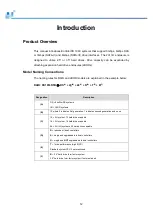 Preview for 12 page of Infortrend EonStor DS 1012 Hardware Manual