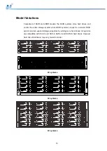 Preview for 13 page of Infortrend EonStor DS 1012 Hardware Manual