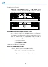 Preview for 16 page of Infortrend EonStor DS 1012 Hardware Manual