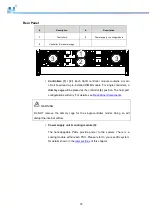 Preview for 18 page of Infortrend EonStor DS 1012 Hardware Manual