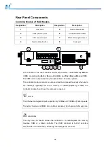 Preview for 22 page of Infortrend EonStor DS 1012 Hardware Manual