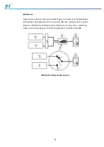 Preview for 34 page of Infortrend EonStor DS 1012 Hardware Manual