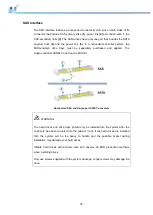 Preview for 35 page of Infortrend EonStor DS 1012 Hardware Manual