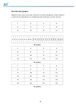 Preview for 36 page of Infortrend EonStor DS 1012 Hardware Manual