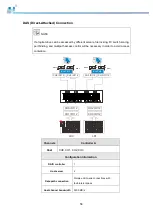 Preview for 58 page of Infortrend EonStor DS 1012 Hardware Manual