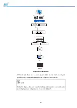 Preview for 66 page of Infortrend EonStor DS 1012 Hardware Manual