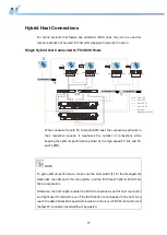 Preview for 77 page of Infortrend EonStor DS 1012 Hardware Manual