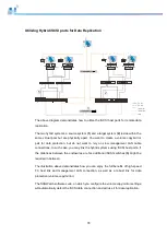 Preview for 78 page of Infortrend EonStor DS 1012 Hardware Manual