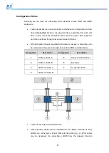 Preview for 81 page of Infortrend EonStor DS 1012 Hardware Manual