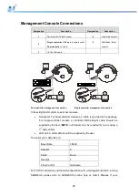 Preview for 85 page of Infortrend EonStor DS 1012 Hardware Manual