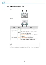 Preview for 100 page of Infortrend EonStor DS 1012 Hardware Manual