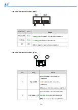 Preview for 101 page of Infortrend EonStor DS 1012 Hardware Manual