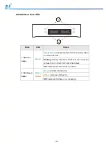 Preview for 104 page of Infortrend EonStor DS 1012 Hardware Manual