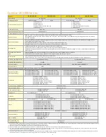 Preview for 5 page of Infortrend EonStor DS 3000 Series Quick Reference Manual