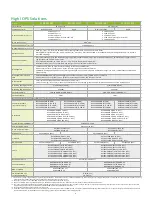 Preview for 8 page of Infortrend EonStor DS 3000 Series Quick Reference Manual