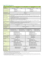 Preview for 9 page of Infortrend EonStor DS 3000 Series Quick Reference Manual