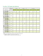 Preview for 12 page of Infortrend EonStor DS 3000 Series Quick Reference Manual