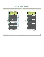 Preview for 15 page of Infortrend EonStor DS 3000 Series Quick Reference Manual