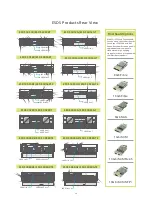 Preview for 16 page of Infortrend EonStor DS 3000 Series Quick Reference Manual