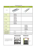 Preview for 17 page of Infortrend EonStor DS 3000 Series Quick Reference Manual