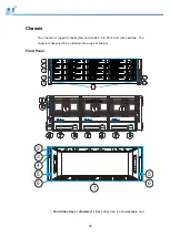 Preview for 26 page of Infortrend EonStor DS 4000 Series Hardware Manual