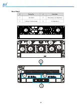 Preview for 28 page of Infortrend EonStor DS 4000 Series Hardware Manual