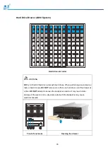 Preview for 33 page of Infortrend EonStor DS 4000 Series Hardware Manual