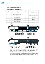 Preview for 35 page of Infortrend EonStor DS 4000 Series Hardware Manual