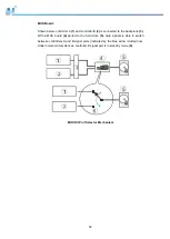 Preview for 52 page of Infortrend EonStor DS 4000 Series Hardware Manual