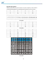 Preview for 54 page of Infortrend EonStor DS 4000 Series Hardware Manual