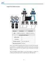 Preview for 71 page of Infortrend EonStor DS 4000 Series Hardware Manual