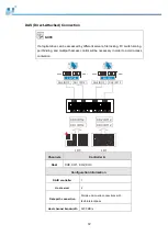 Preview for 72 page of Infortrend EonStor DS 4000 Series Hardware Manual