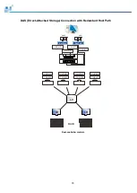 Preview for 79 page of Infortrend EonStor DS 4000 Series Hardware Manual