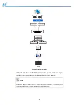 Preview for 80 page of Infortrend EonStor DS 4000 Series Hardware Manual