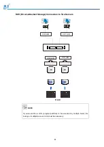 Preview for 81 page of Infortrend EonStor DS 4000 Series Hardware Manual