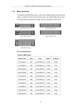 Preview for 11 page of Infortrend EonStor DS S12 Series Hardware Manual