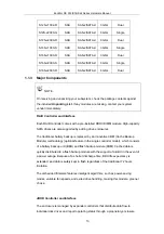 Preview for 13 page of Infortrend EonStor DS S12 Series Hardware Manual