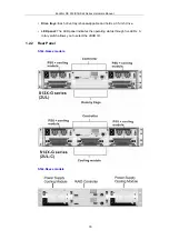 Preview for 18 page of Infortrend EonStor DS S12 Series Hardware Manual